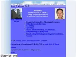 Sites similar to scotteweiner.com