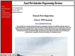Sites similar to scotthansen.net