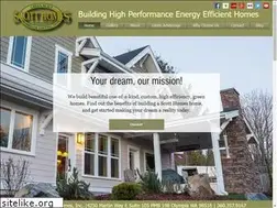Sites similar to scotthomes.com
