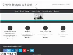 Sites similar to scottii.co