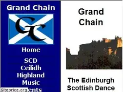 Sites similar to scottishdance.net