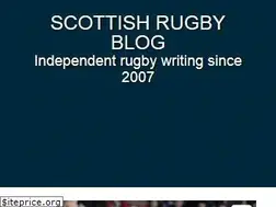Sites similar to scottishrugbyblog.co.uk