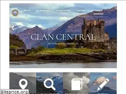 Sites similar to scottishthemes.com