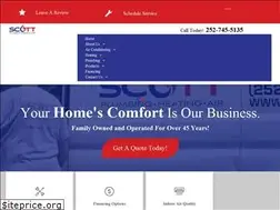 Sites similar to scottph.com