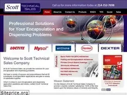 Sites similar to scottsales.com