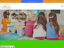 Sites similar to scottsdaleci.com