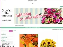 Sites similar to scottsots.com