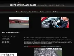Sites similar to scottstreetauto.com