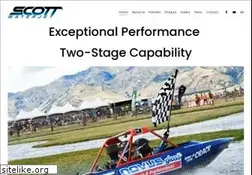 Sites similar to scottwaterjet.com