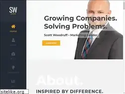 Sites similar to scottwoodruff.co