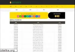 Sites similar to scottymaloney.com