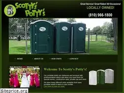 Sites similar to scottys-pottys.com
