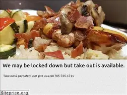 Sites similar to scottys.ca