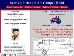Sites similar to scottyspietenpol.com