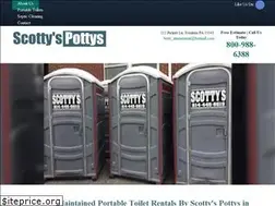 Sites similar to scottyspotty.com