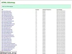 Sites similar to scoutedfootball.com