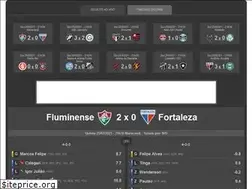 Sites similar to scoutsaovivo.appspot.com