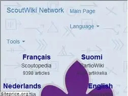 Sites similar to scoutwiki.org