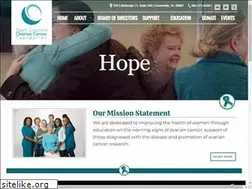Sites similar to scovariancancer.org