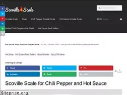 Sites similar to scovillescale.org