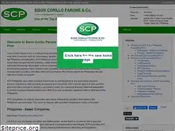 Sites similar to scp-ph.com