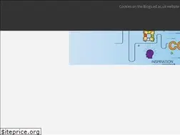 Sites similar to scphrp.ac.uk