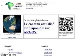 Sites similar to scphyschim.free.fr