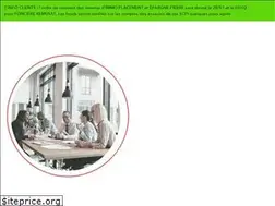 Sites similar to scpi-voisin.com