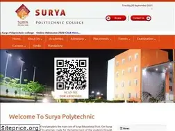 Sites similar to scpt.edu.in