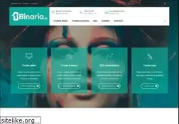 Sites similar to scr-graphics.sk