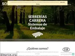 Sites similar to scr.es