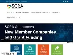 Sites similar to scra.org