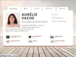 Sites similar to scraly.com
