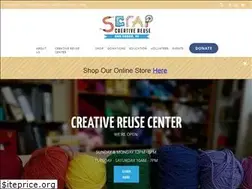 Sites similar to scrapbox.org