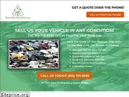 Sites similar to scrapcarforcash.ca