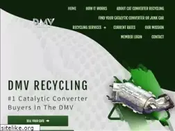 Sites similar to scrapcatprices.com