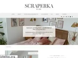 Sites similar to scraperka.blogspot.com