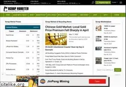 Sites similar to scrapmonster.com