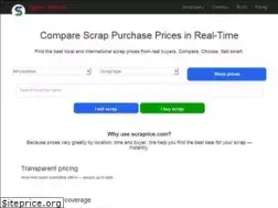 Sites similar to scraprice.com