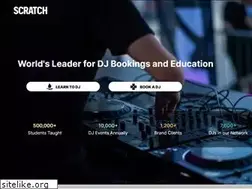 Sites similar to scratch.com