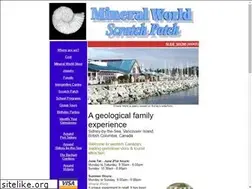 Sites similar to scratchpatch.com