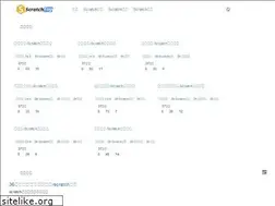 Sites similar to scratchtop.com