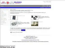Sites similar to scrcontrols.com