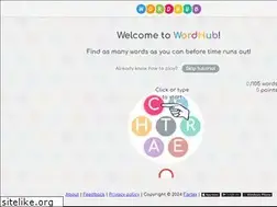 Sites similar to screen-capture.net