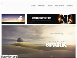 Sites similar to screenwritingspark.com