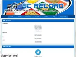 Sites similar to screload.com