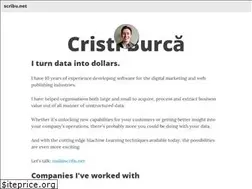 Sites similar to scribu.net