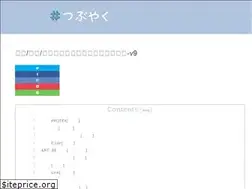 Sites similar to scriptchix.com