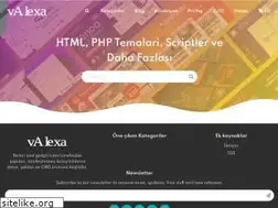 Sites similar to scriptci.com