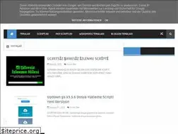Sites similar to scriptciabi.blogspot.com